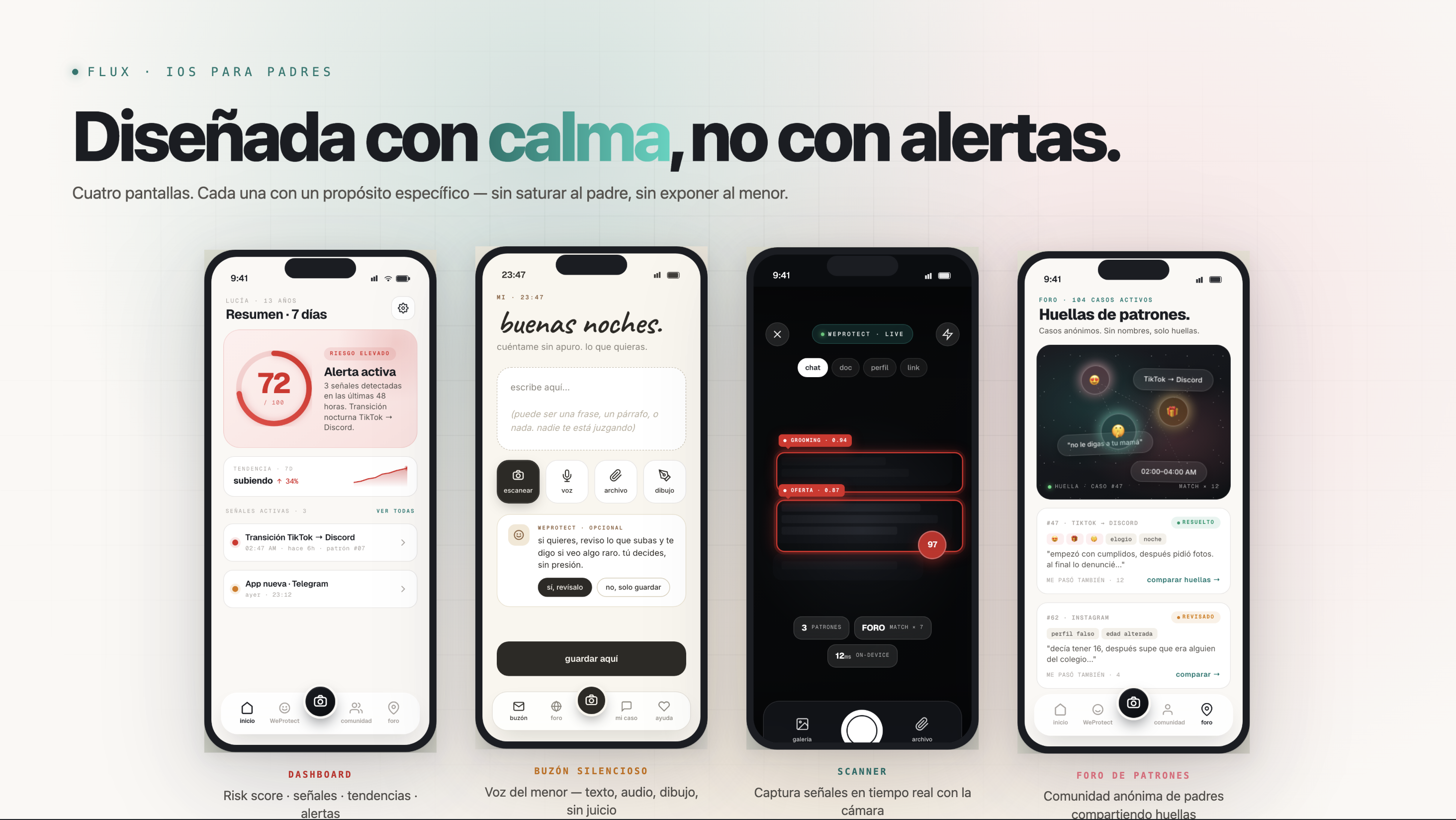 4 iPhone mockups showing the main screens of Flux iOS — dashboard, voice, scanner, forum